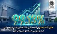 تحقق ۹۹.۱۳ درصدی برنامه عملیاتی ۱۴۰۴؛ دانشگاه علوم پزشکی شهید بهشتی در جمع موفق‌ترین دانشگاه‌های علوم پزشکی کشور